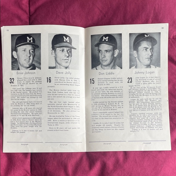 Meet Your Braves Vintage Booklet 1953 - Picture 4 of 10